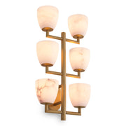 Candelabra Wall Lamp Valerius | Eichholtzmh.com